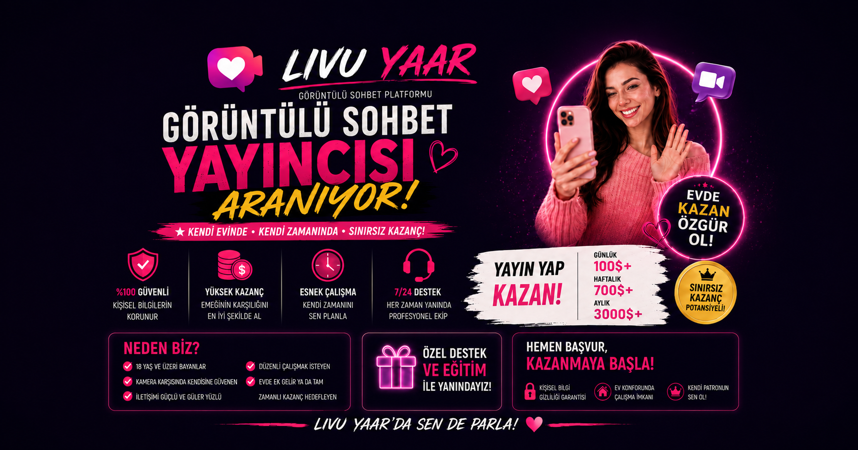 LIVU YAAR Remote Chat Host Wanted | Flexible Working Hours
